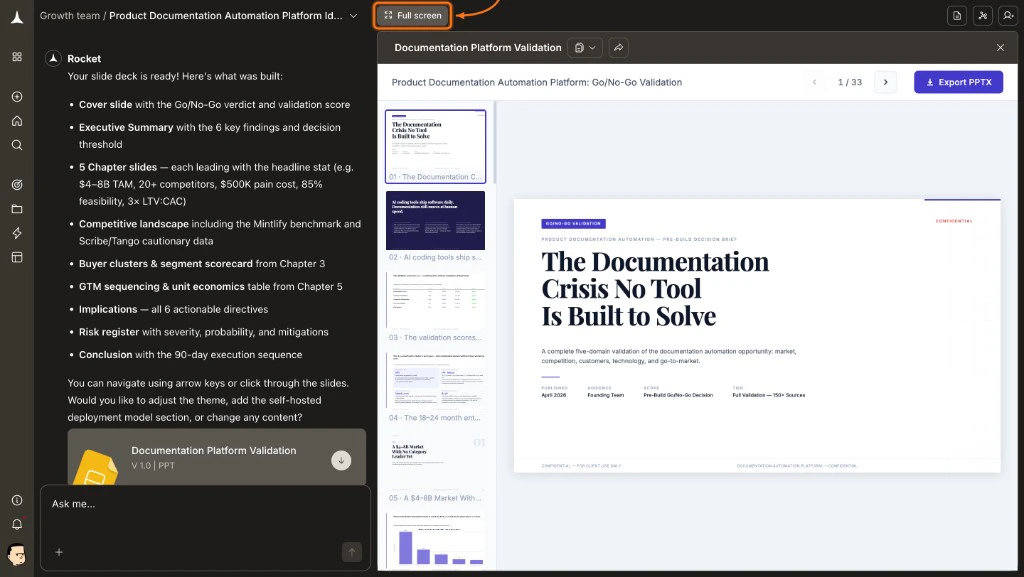Solve split-panel view with the Full screen button highlighted in the report toolbar