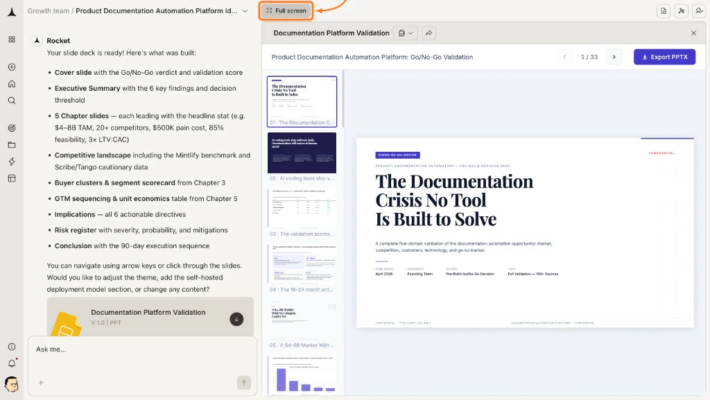 Solve split-panel view with the Full screen button highlighted in the report toolbar