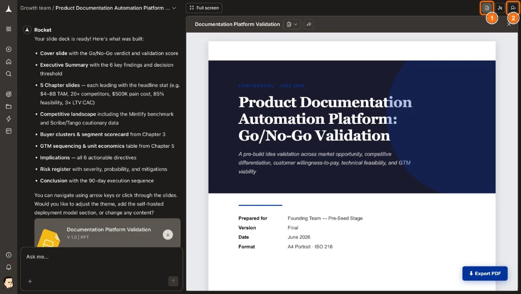 Report toolbar with Documents and Invite icons annotated as 1 and 2 in the top-right