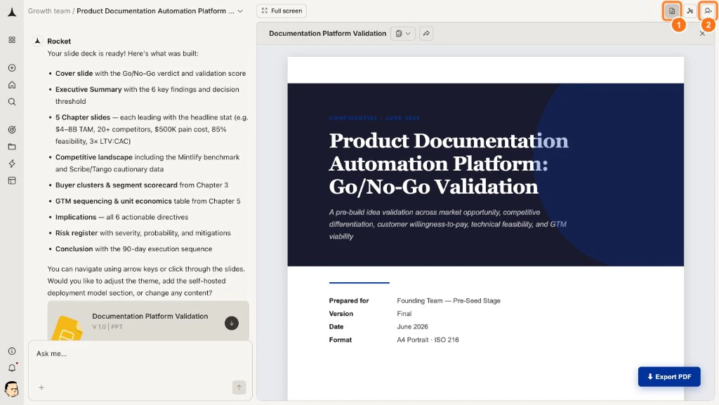 Report toolbar with Documents and Invite icons annotated as 1 and 2 in the top-right