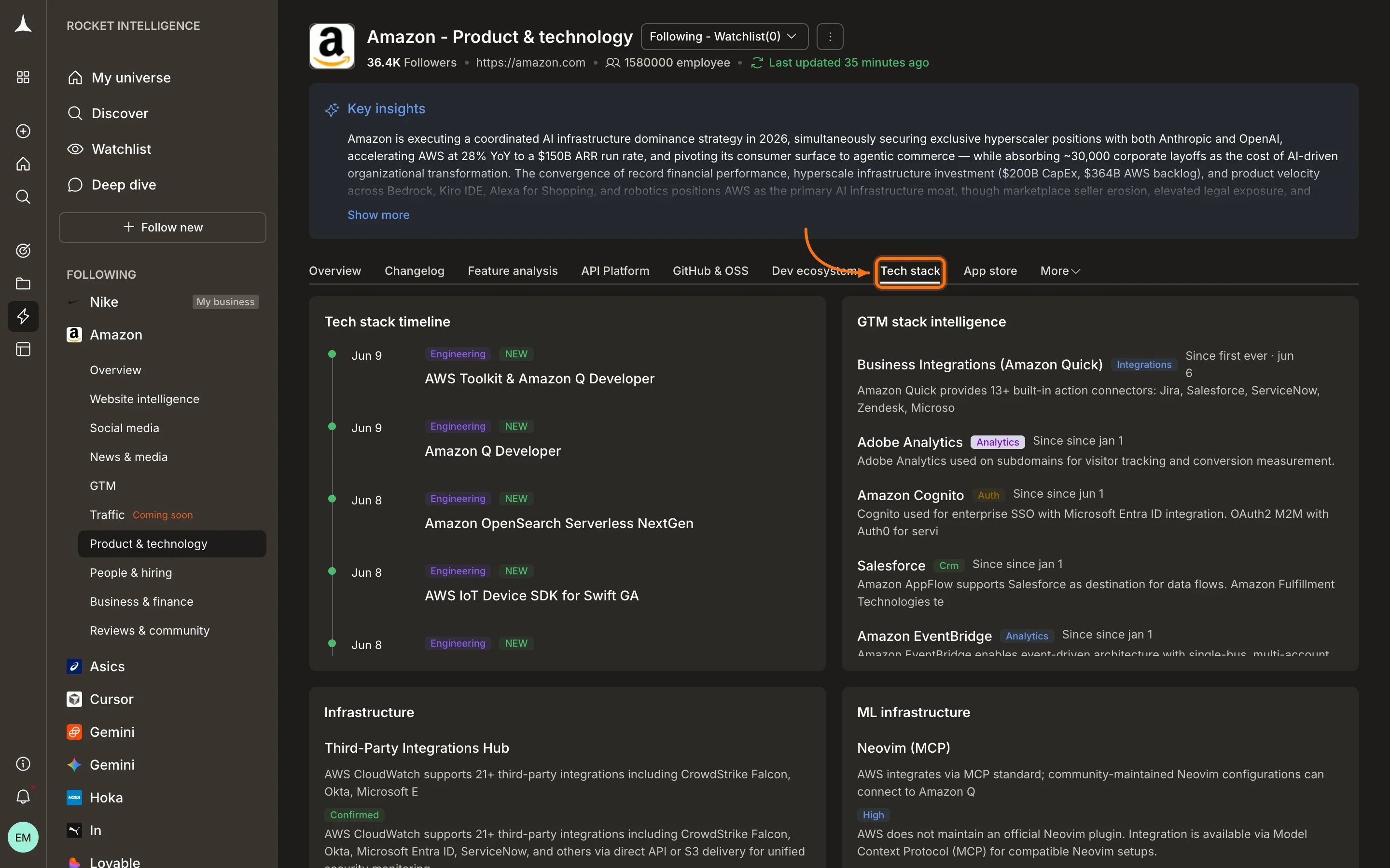 Product & Technology App store tab showing version history and release notes