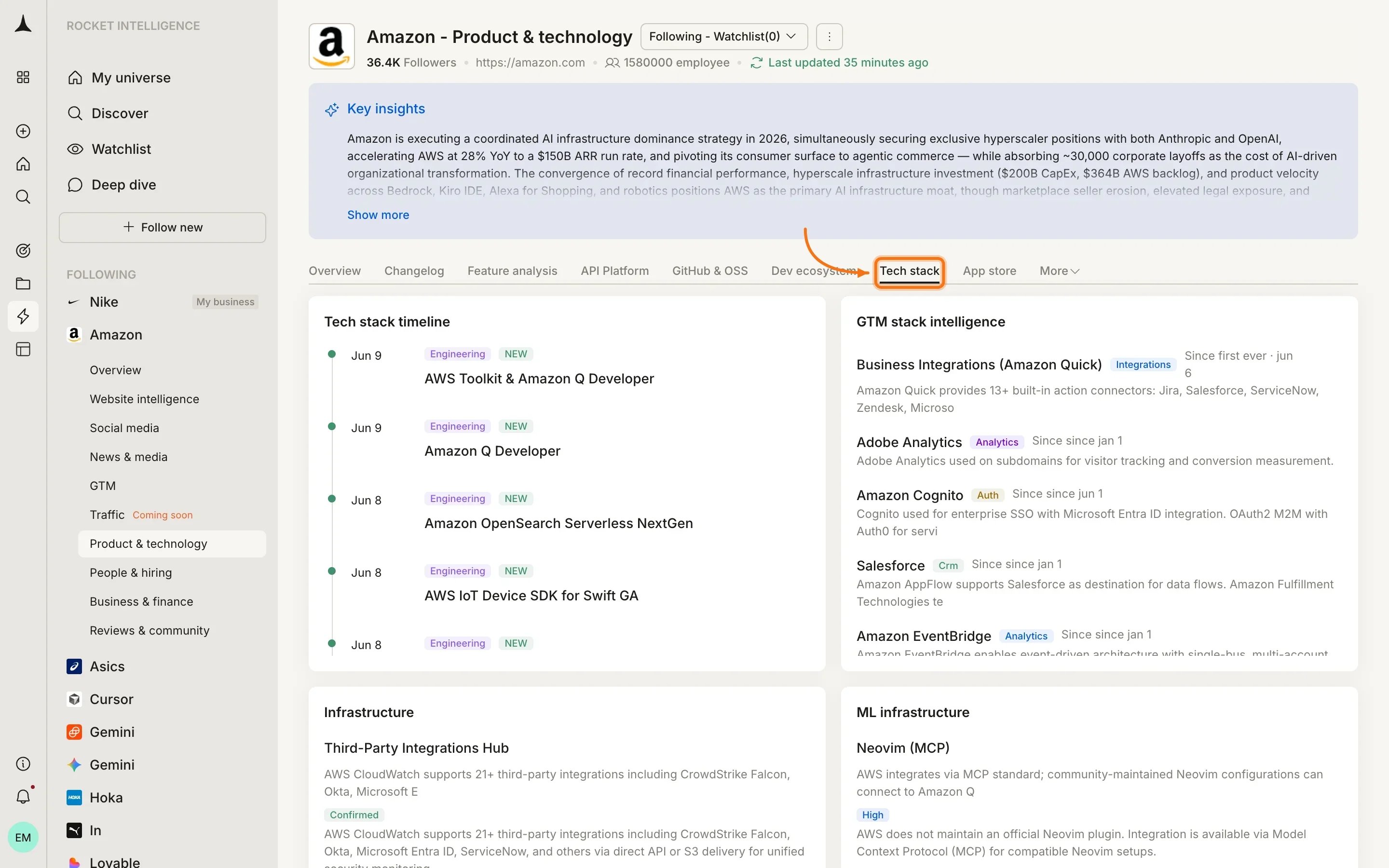 Product & Technology App store tab showing version history and release notes