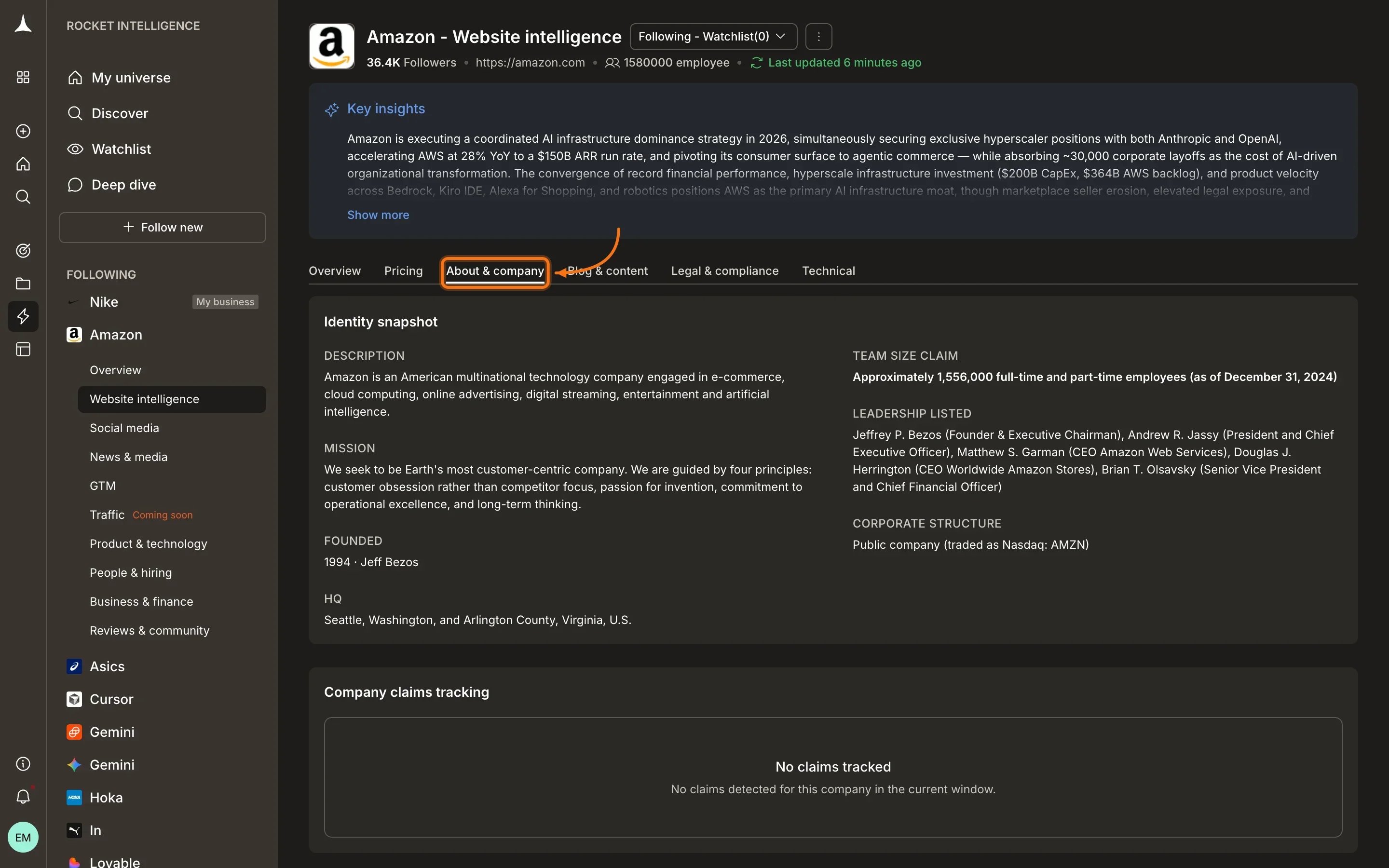 Website Intelligence About & company tab showing company page changes