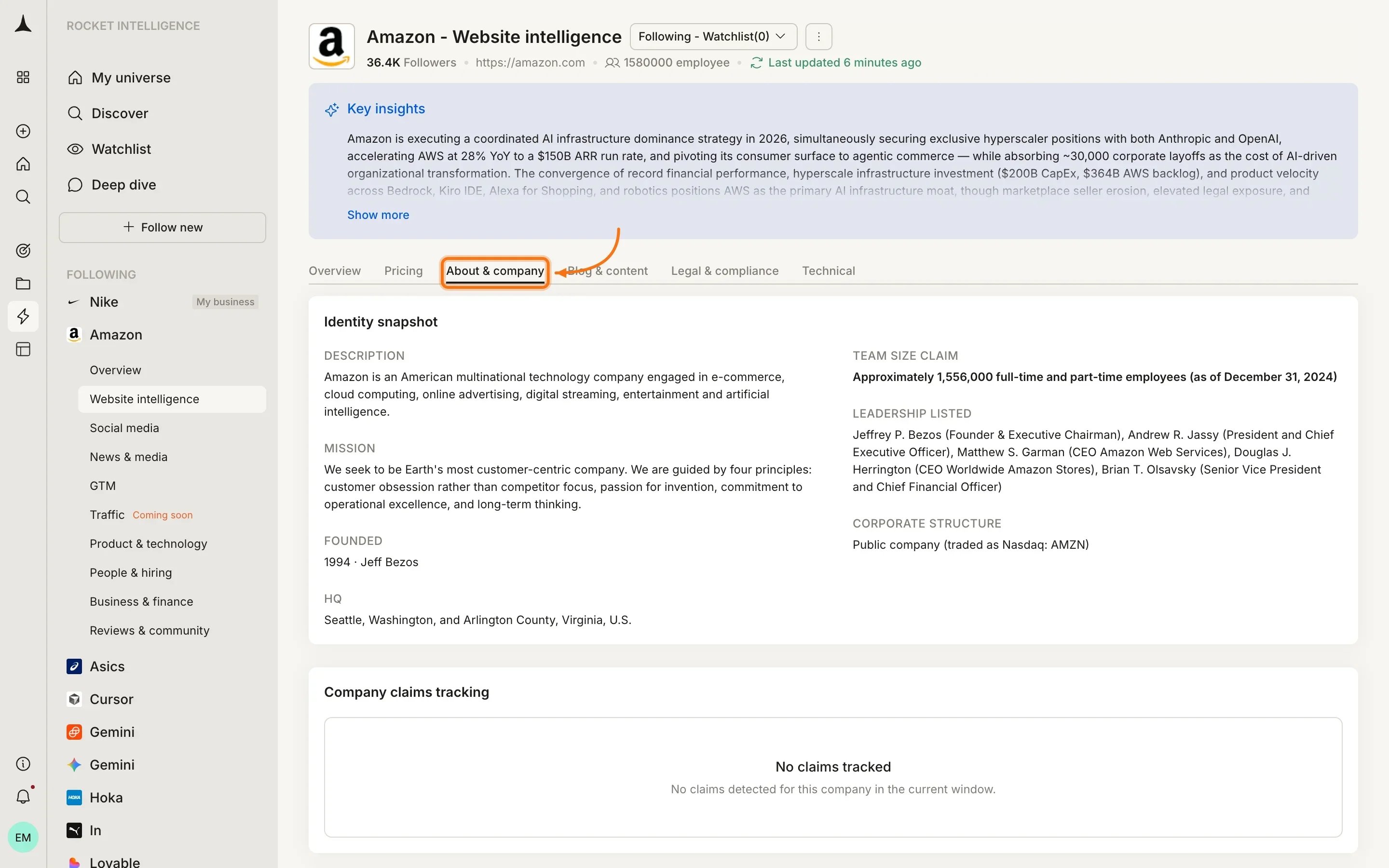 Website Intelligence About & company tab showing company page changes