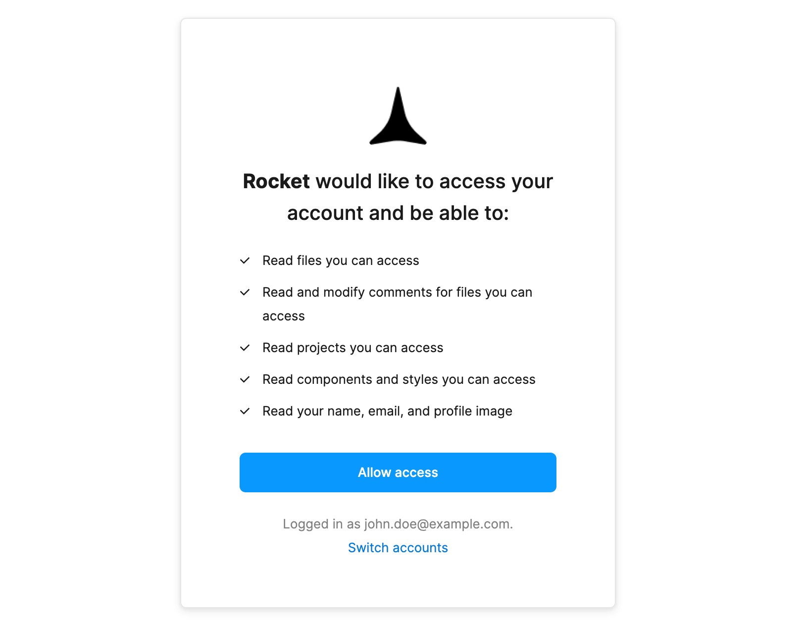 Figma OAuth permissions page showing access details