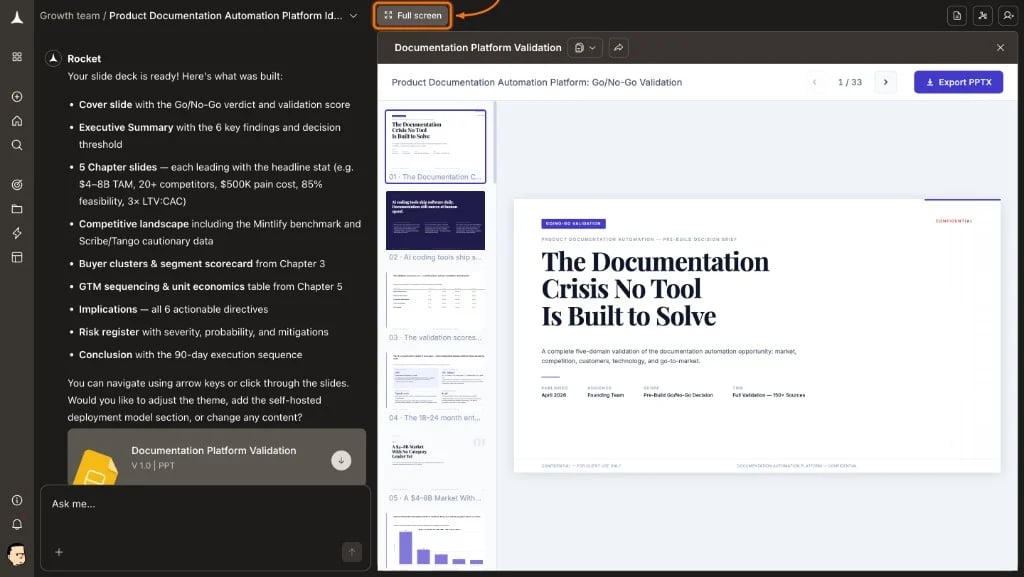 Solve split-panel view with the Full screen button highlighted in the report toolbar