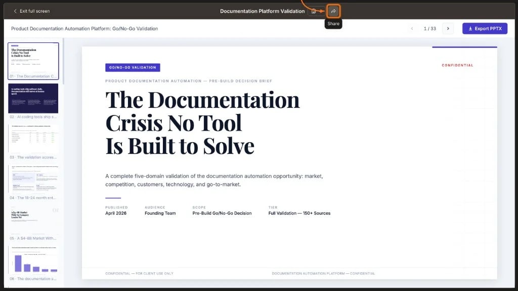 Full-screen report view with the Share button highlighted in the toolbar