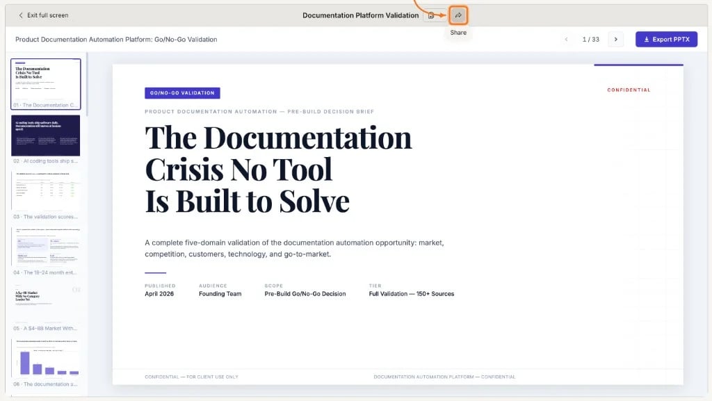 Full-screen report view with the Share button highlighted in the toolbar