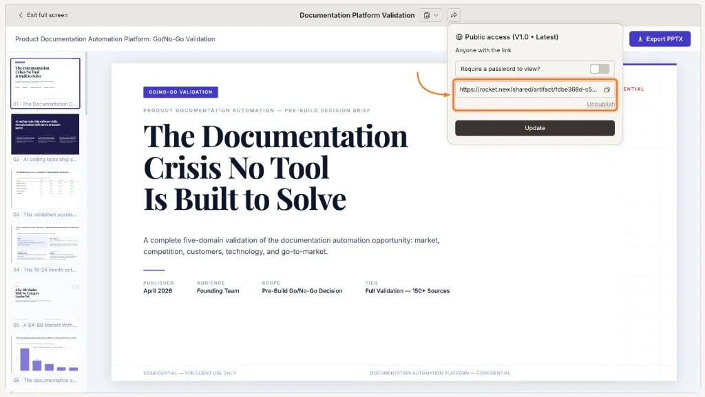 Share dialog with the URL and Unpublish link highlighted