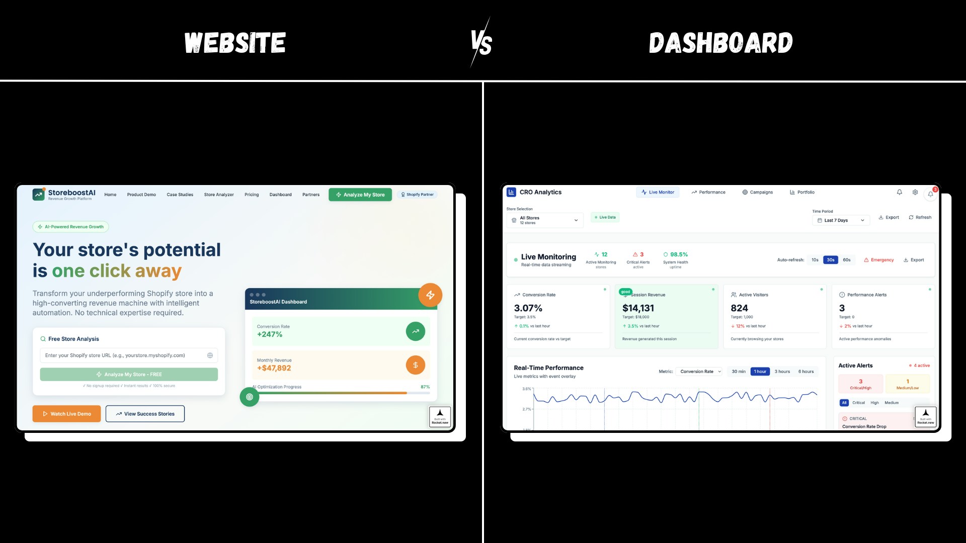 Comparison of mobile app vs. dashboard structure