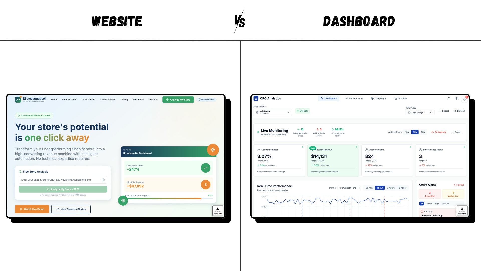 Comparison of mobile app vs. dashboard structure