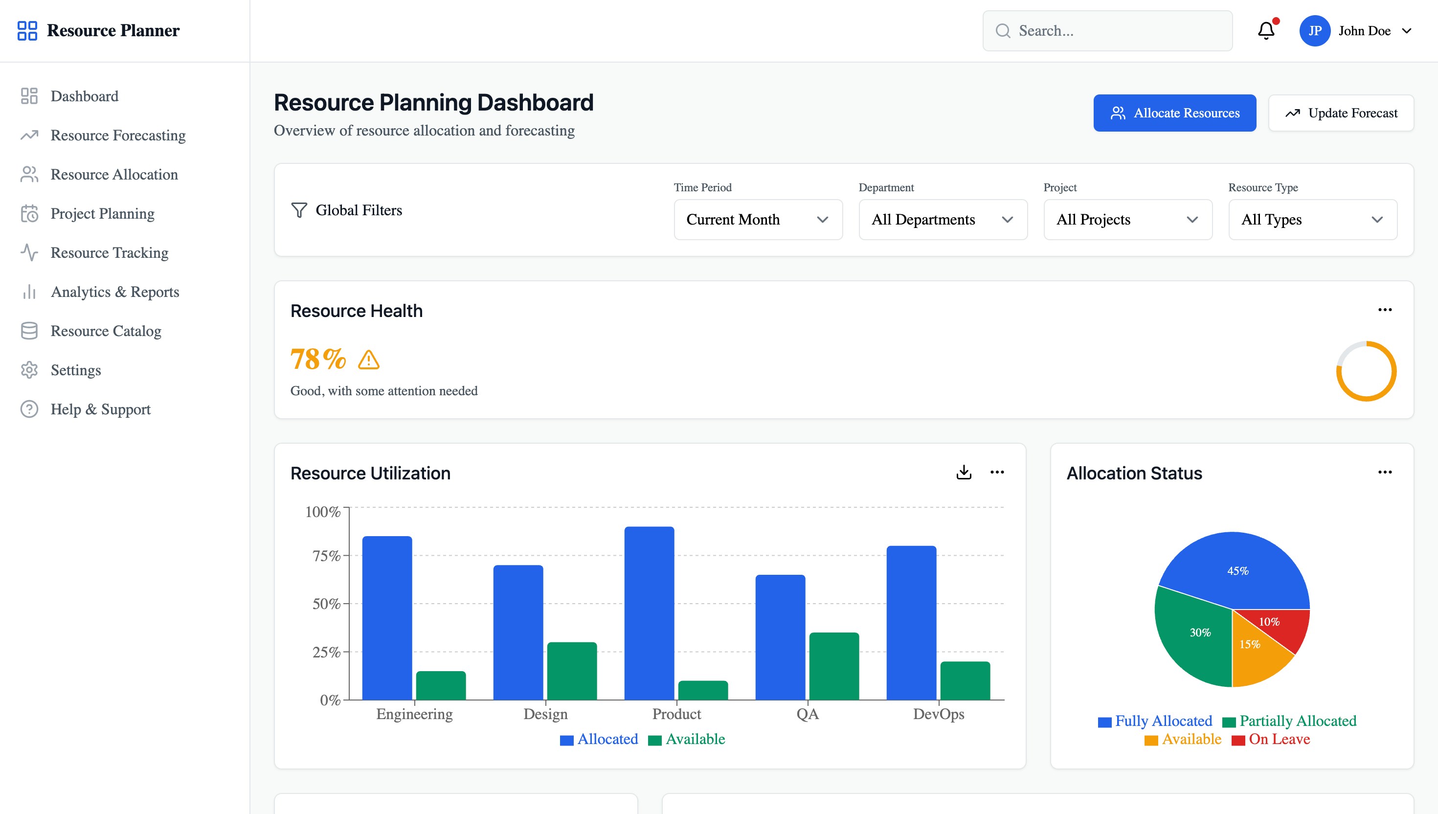 Predictive resource planner Preview
