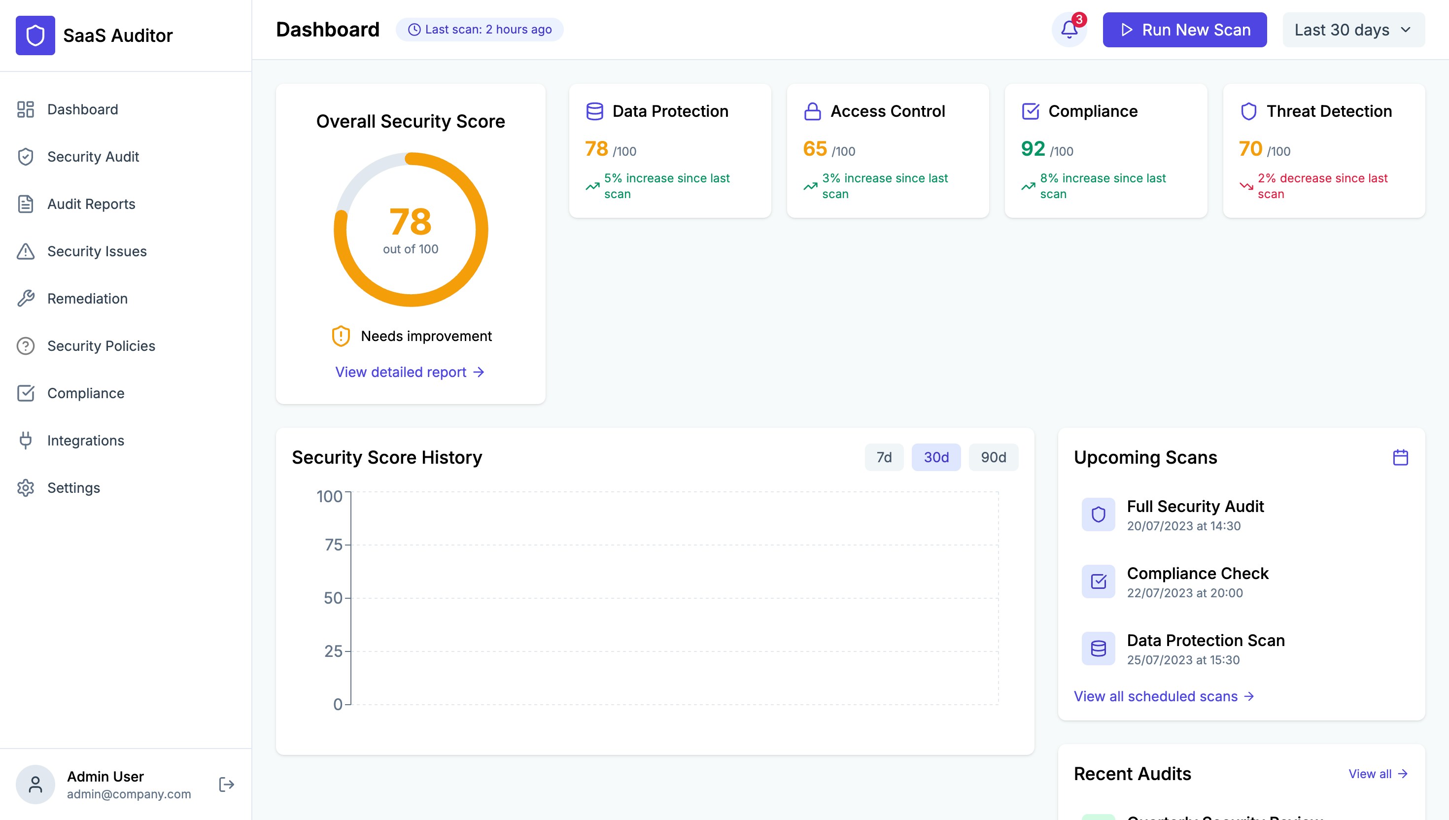 Security audit app Preview