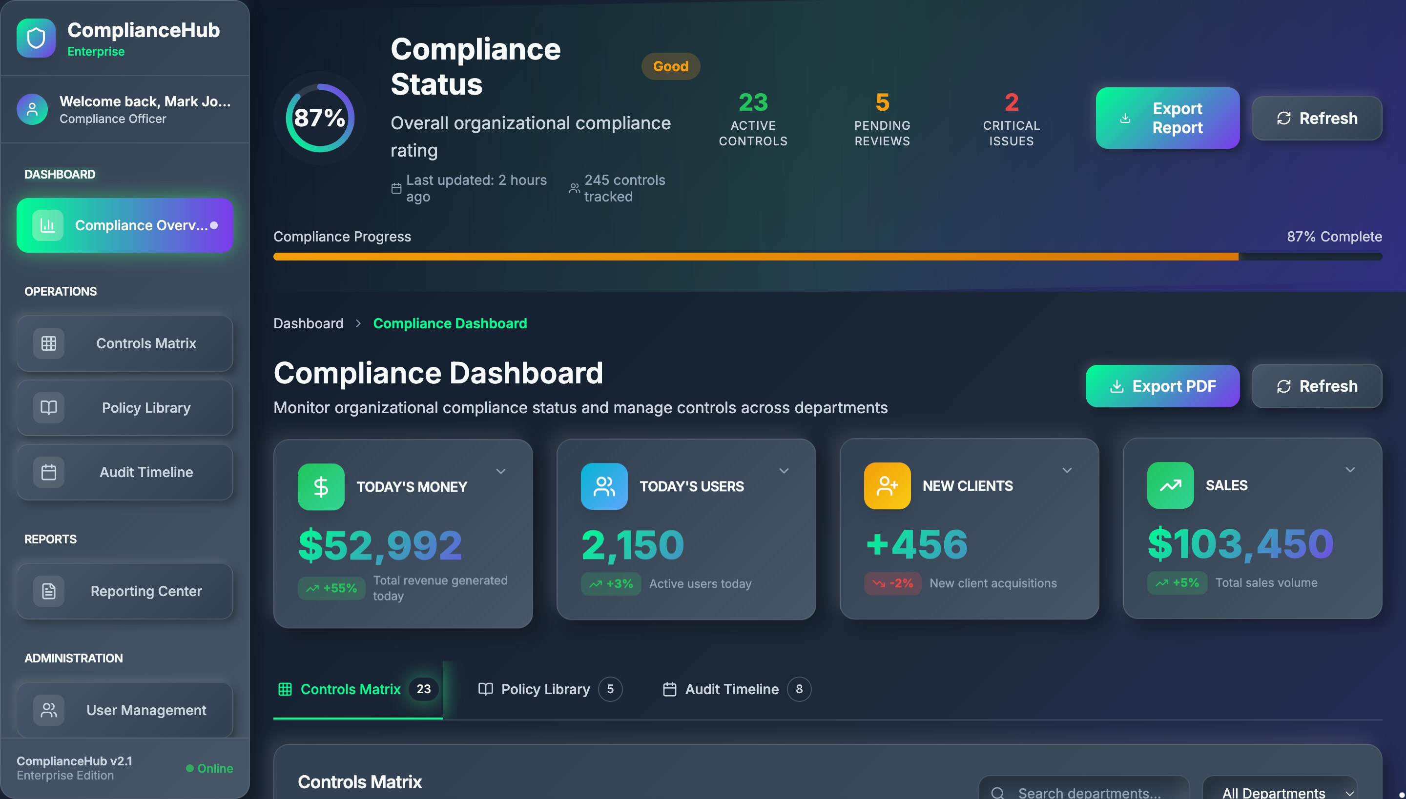 Compliance Dashboard Overview Preview