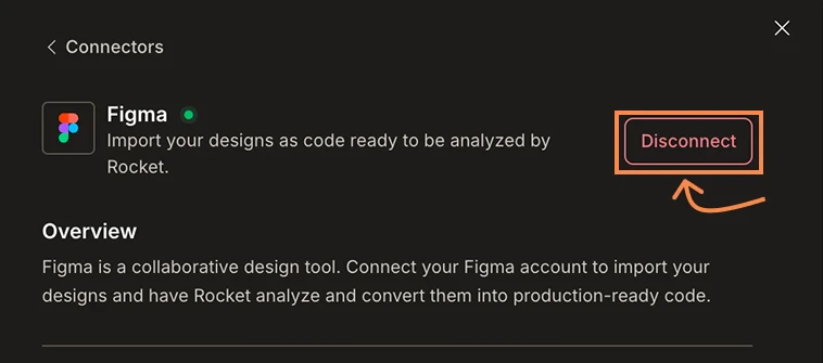 Figma connector showing a green active dot and a Disconnect button.