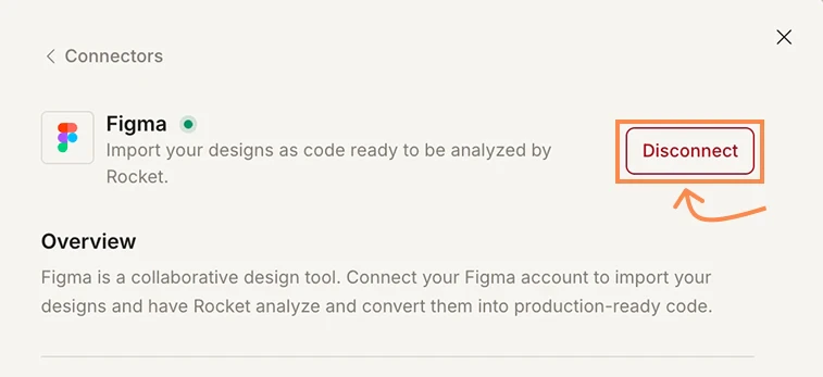 Figma connector showing a green active dot and a Disconnect button.