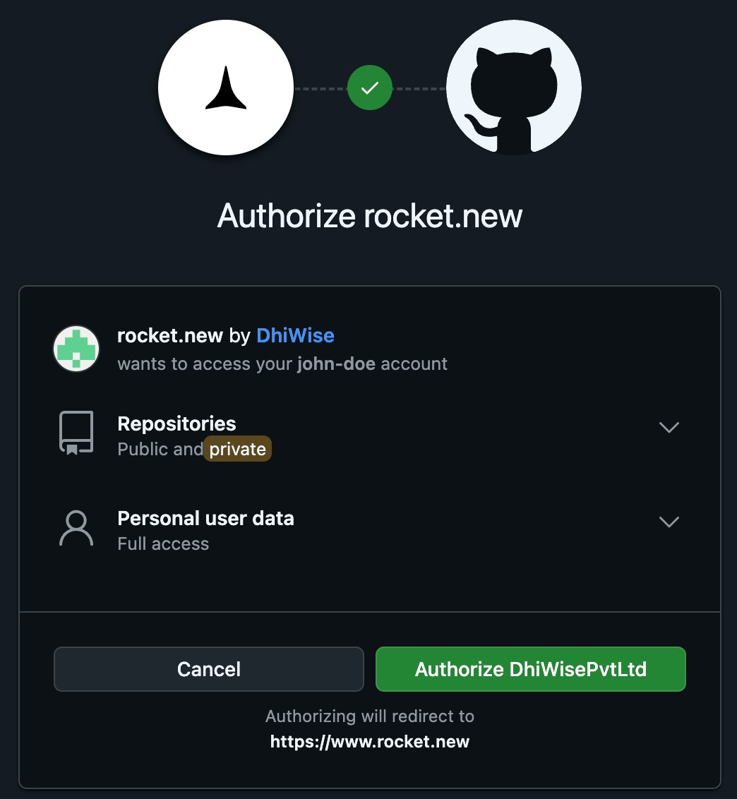 GitHub authorization screen showing Rocket permissions request with authorize button
