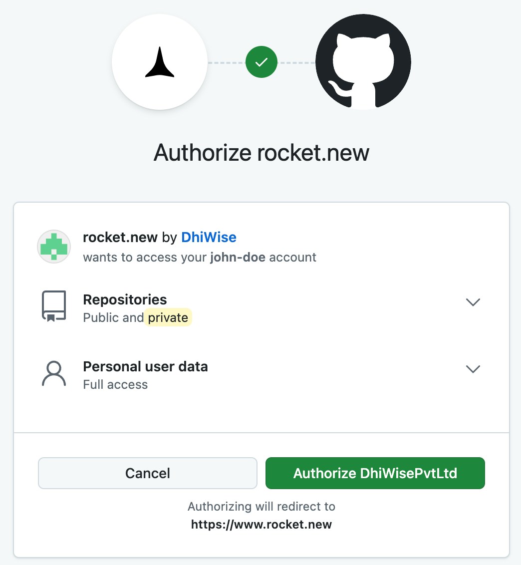 GitHub authorization screen showing Rocket permissions request with authorize button
