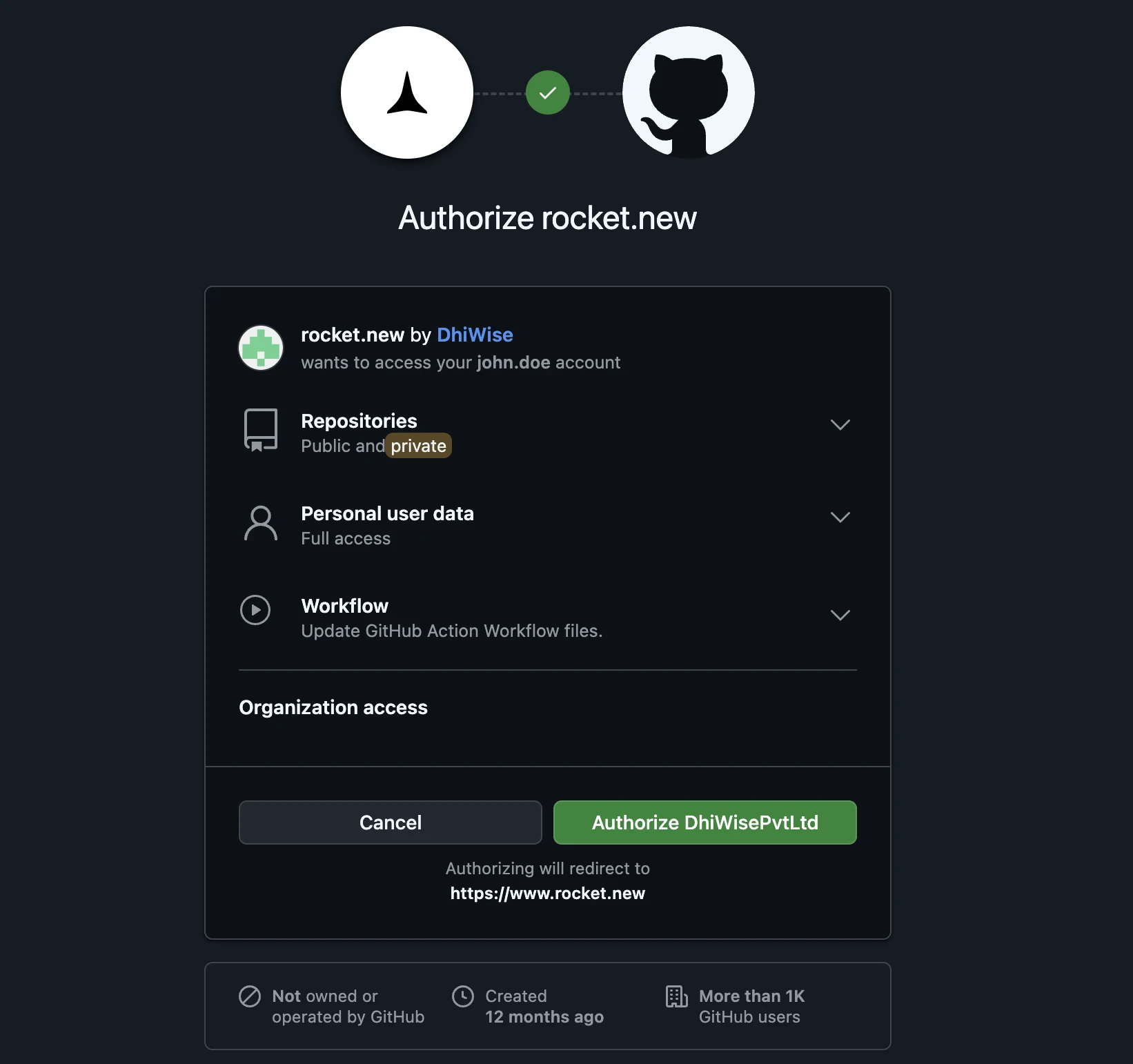 GitHub OAuth authorization page for rocket.new showing repository, personal data, and workflow permissions.