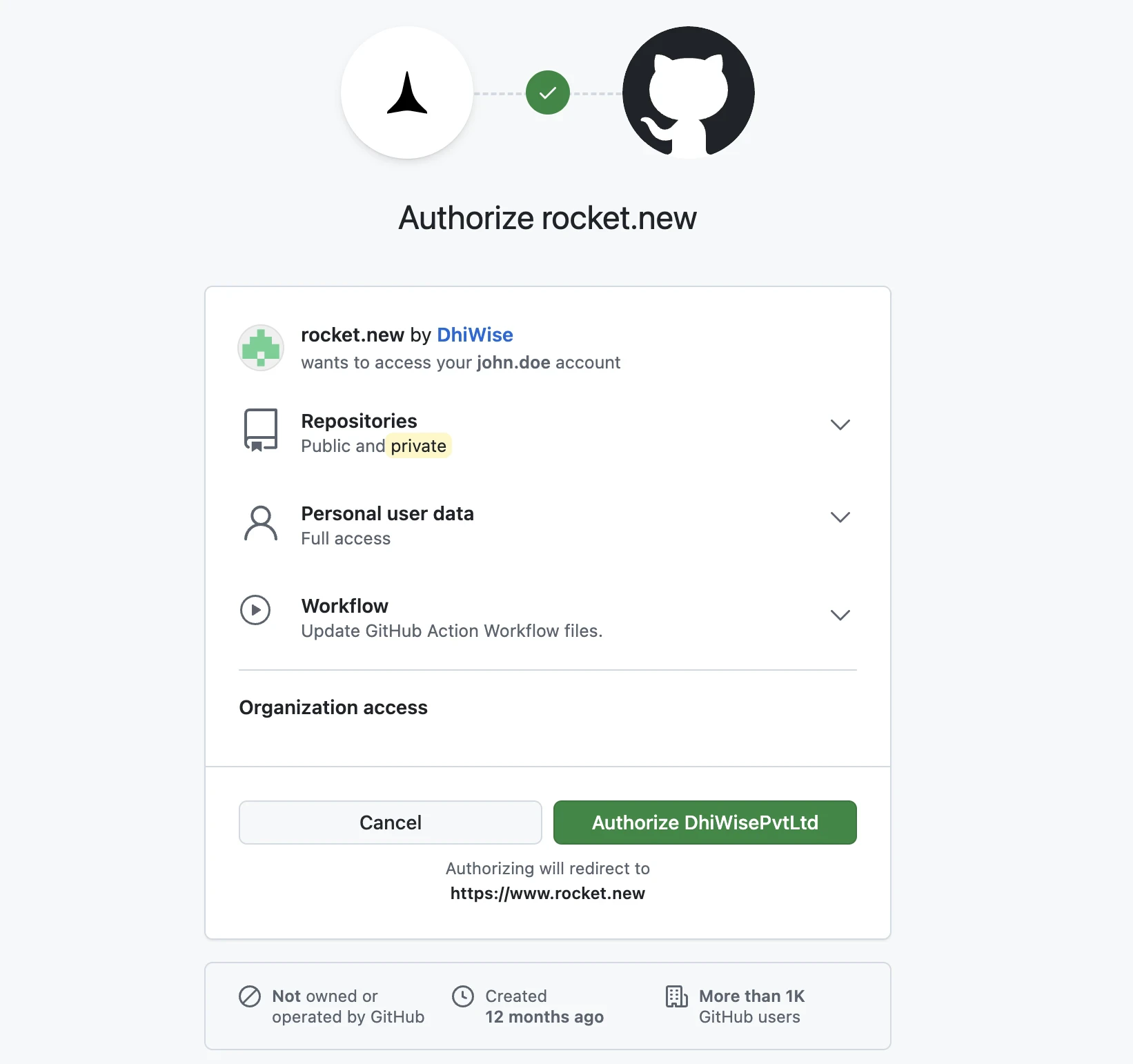 GitHub OAuth authorization page for rocket.new showing repository, personal data, and workflow permissions.