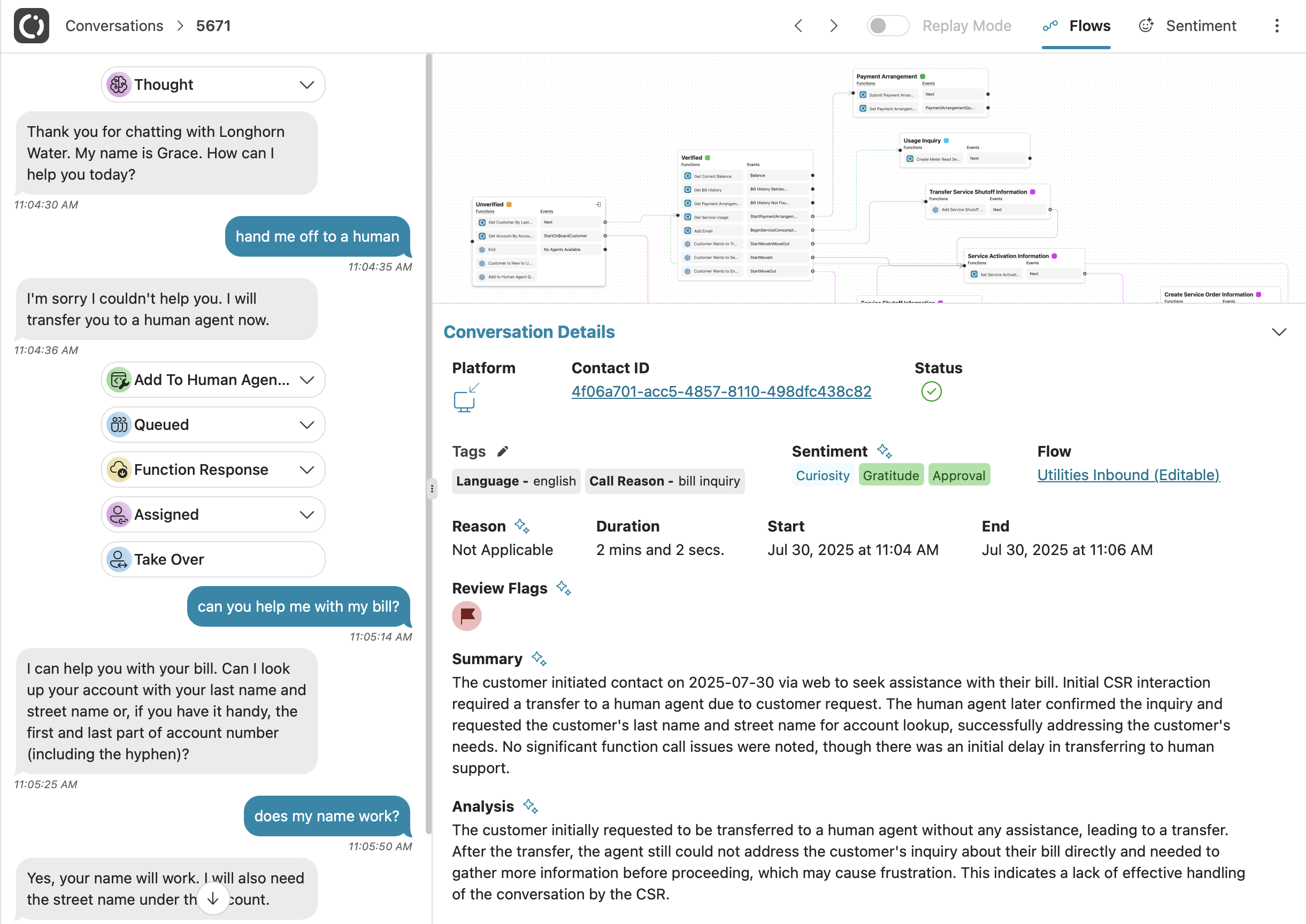 Conversation Page Detailed View