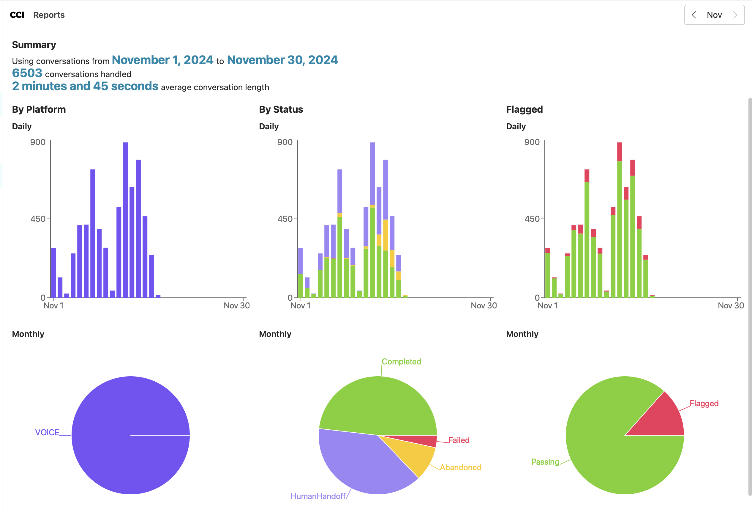 Reports Page