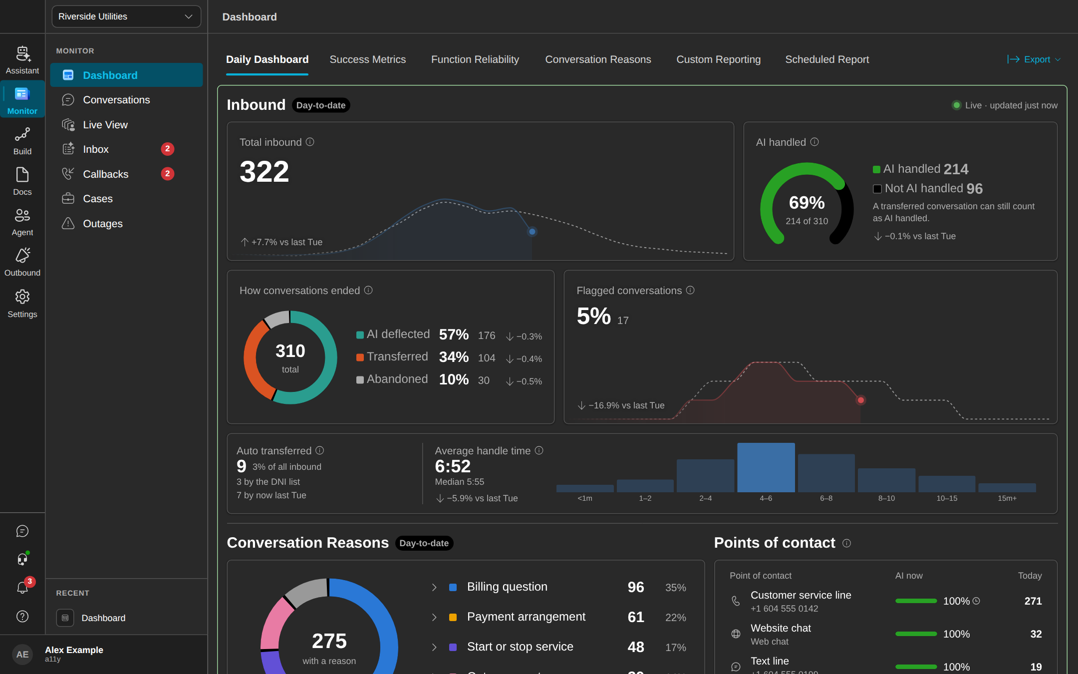 Daily Dashboard in dark mode