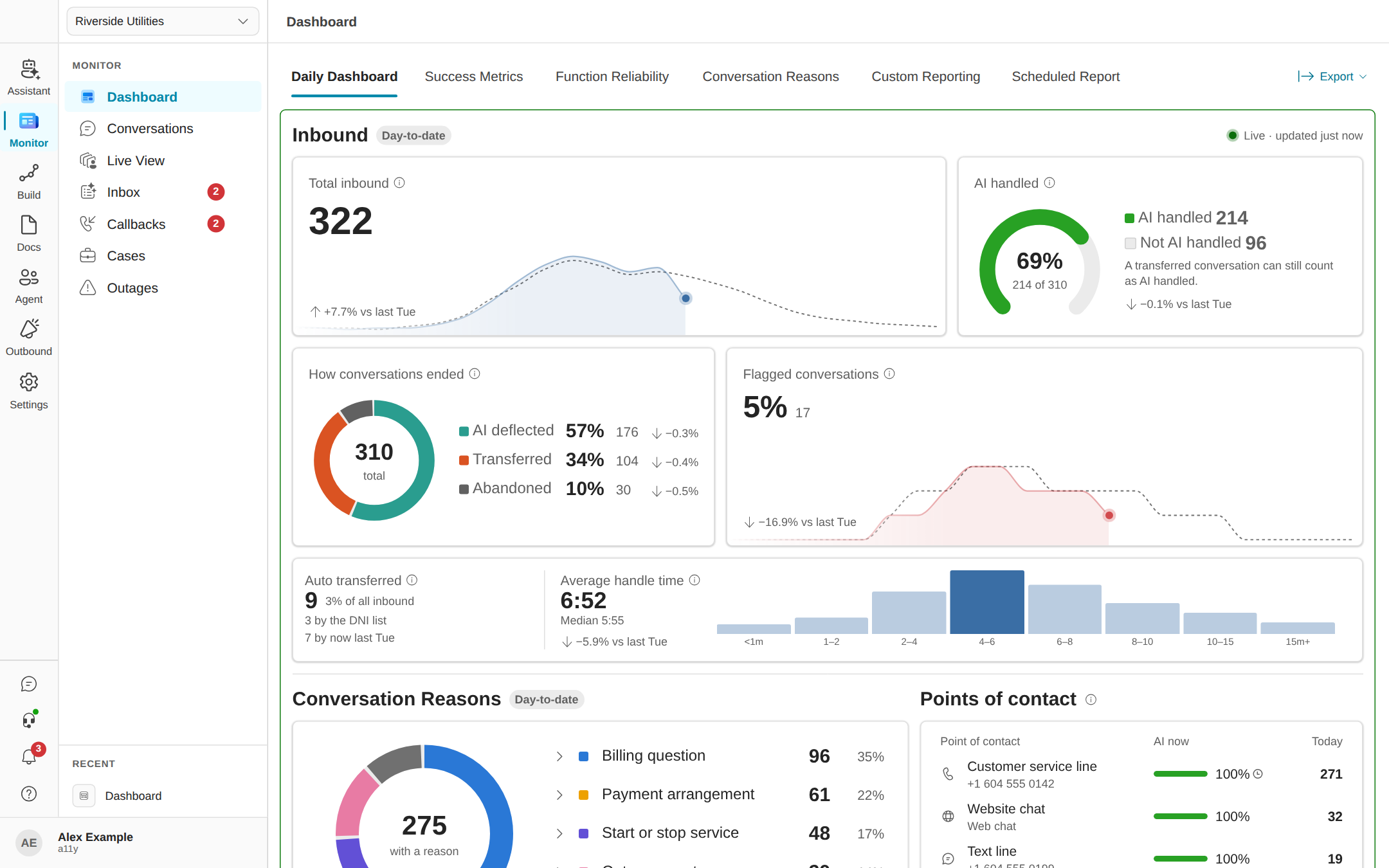 Daily Dashboard in light mode