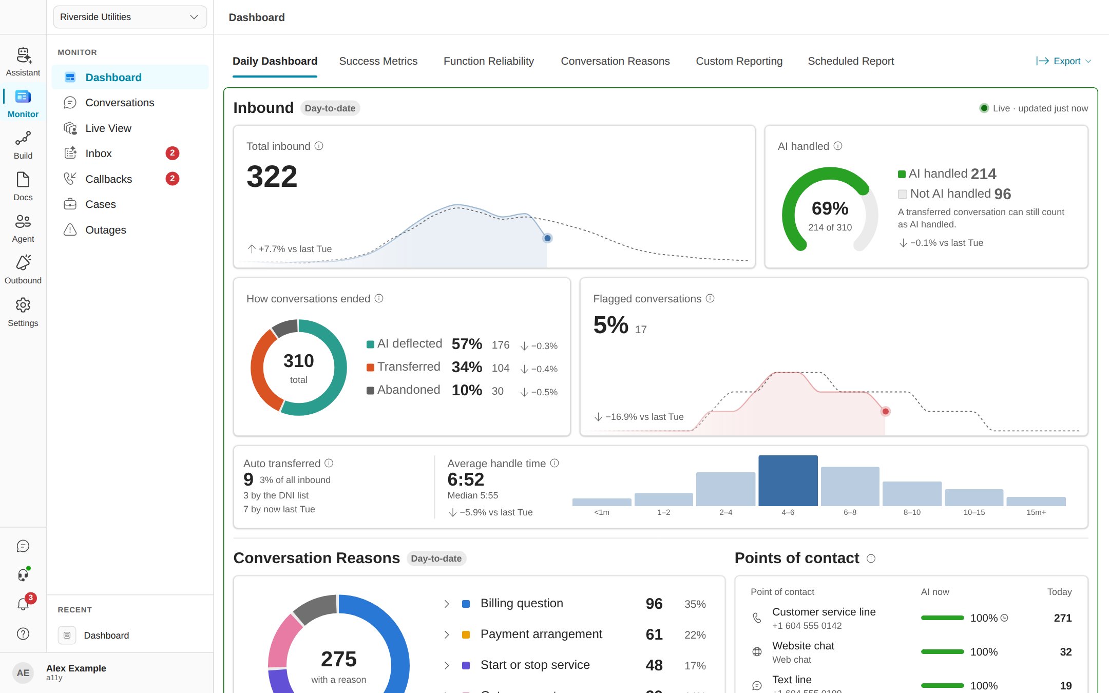 Daily Dashboard in light mode