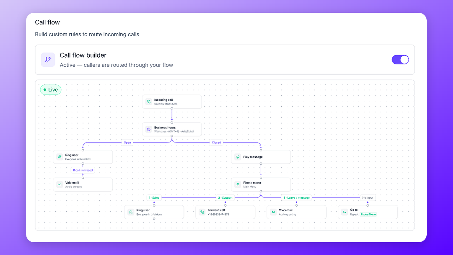 Call flow builder