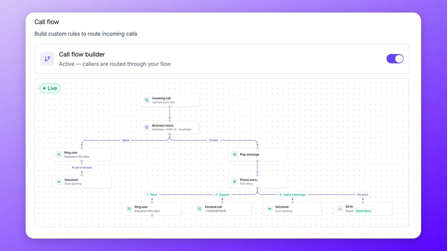 Call flow builder