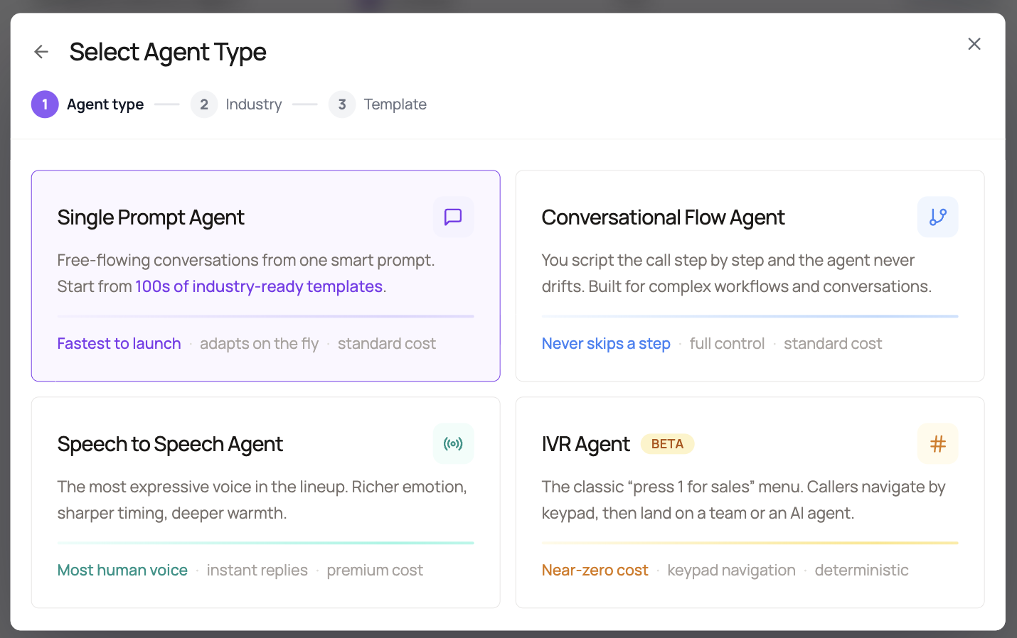DialNexa Manual Build agent type screen after revealing the IVR Agent card, marked Beta.