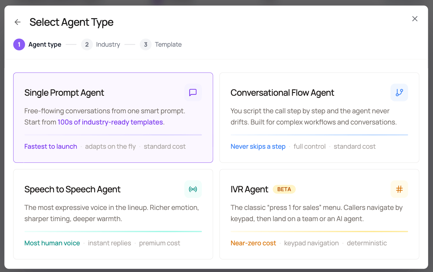 DialNexa Manual Build agent type screen after revealing the IVR Agent card, marked Beta.