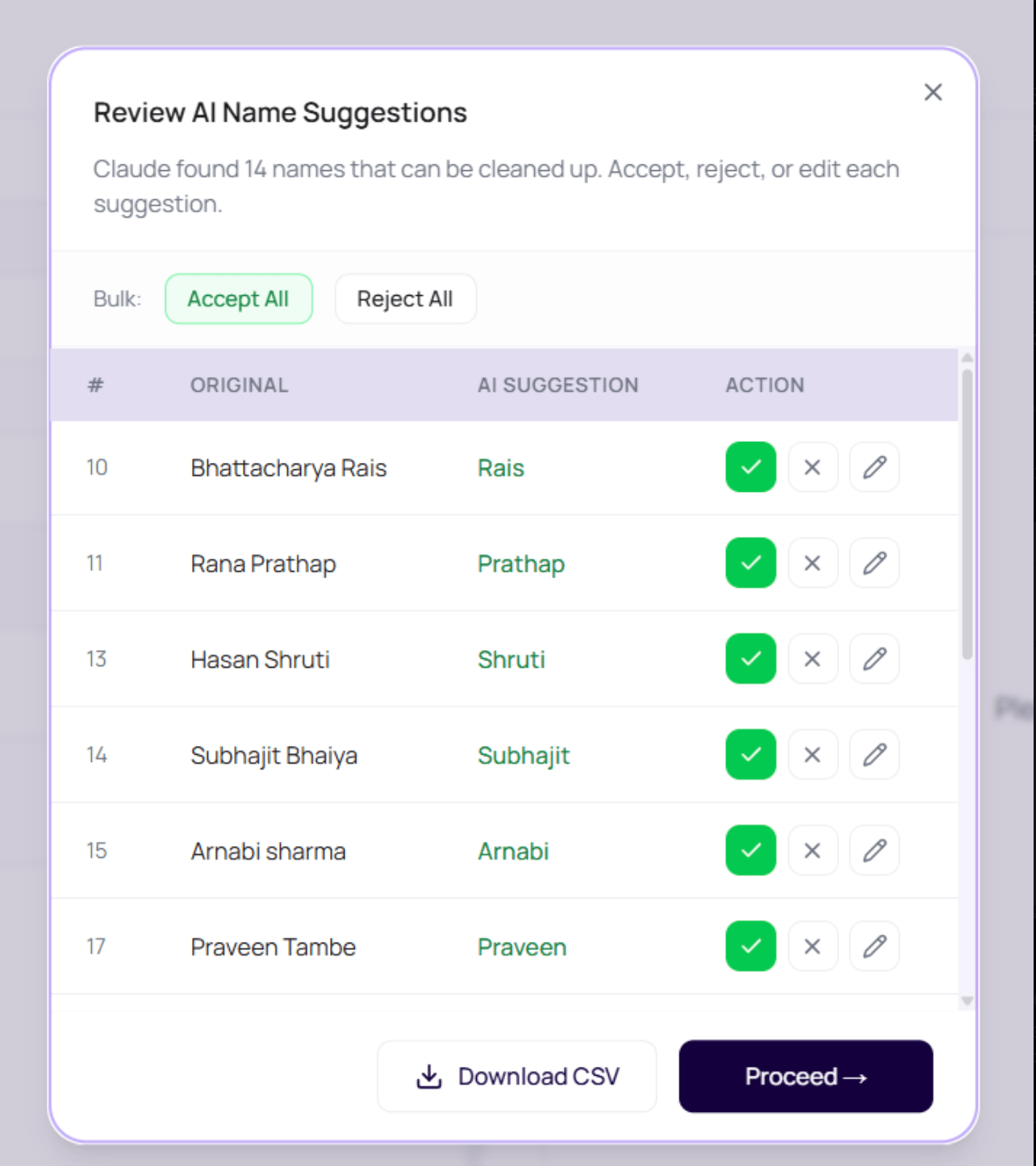 DialNexa Review AI Name Suggestions modal showing original names, AI suggestions, row actions, Download CSV, and Proceed.
