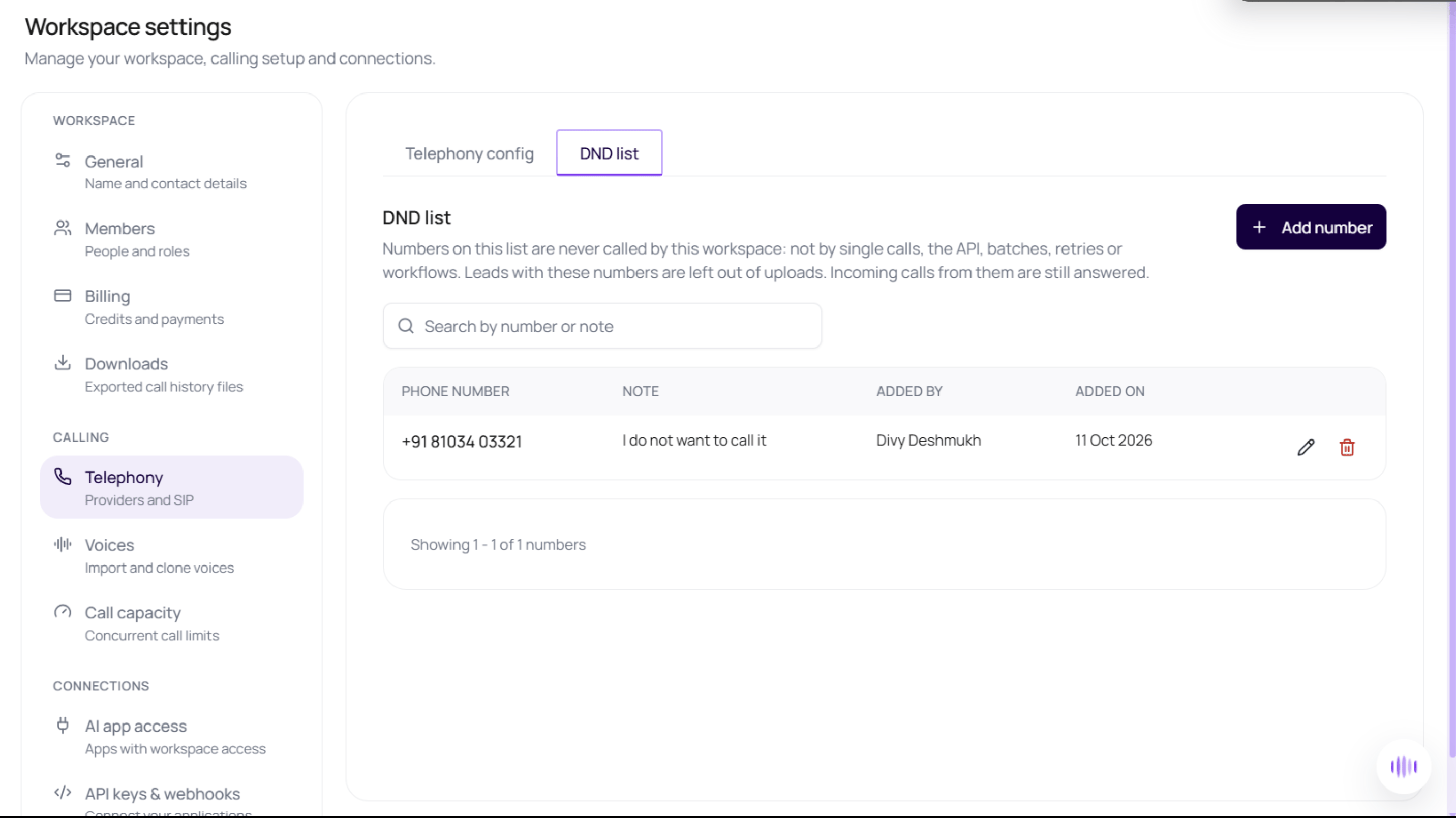 DialNexa workspace DND list showing a blocked phone number, its note, added-by and added-on fields, search, and edit and remove actions.