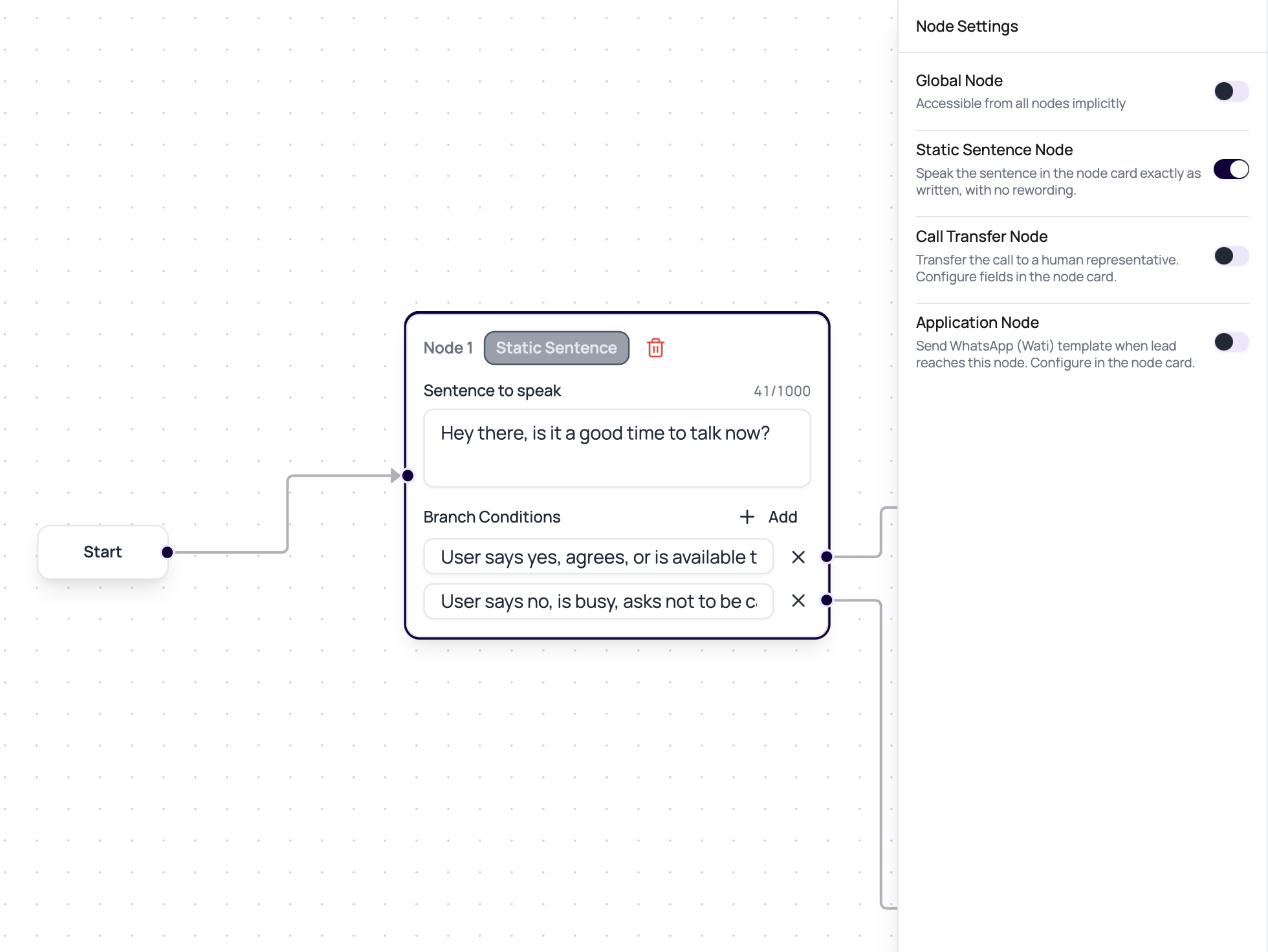 DialNexa Conversational Flow editor showing a selected Static Sentence node with exact text, a 1,000-character counter, and two connected branches.
