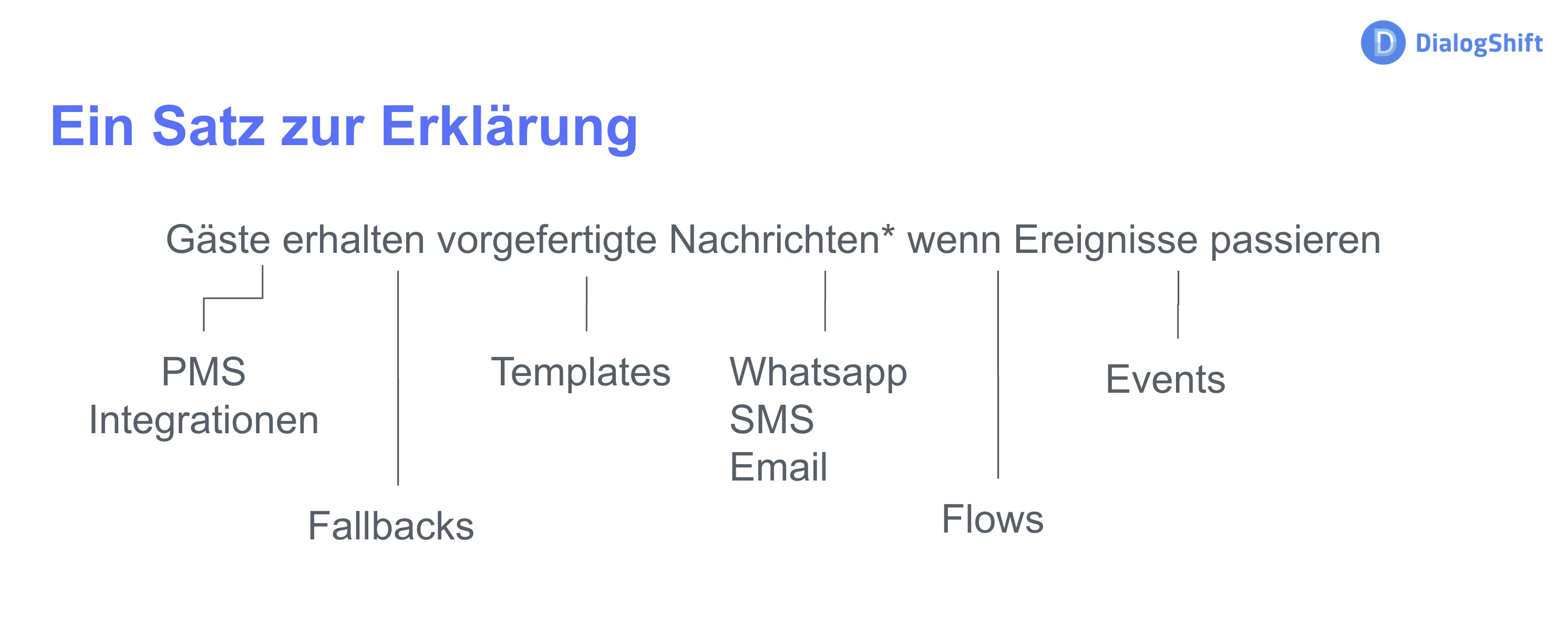 Screenshot2025 08 04at14 54 29 Pn