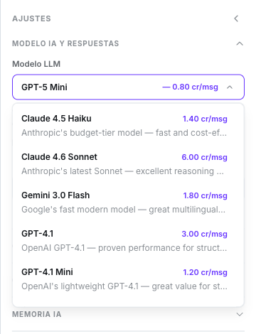 Lista Modelo LLM abierta, con cada modelo, su precio por mensaje y una descripción de una línea