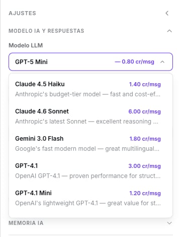 Lista Modelo LLM abierta, con cada modelo, su precio por mensaje y una descripción de una línea
