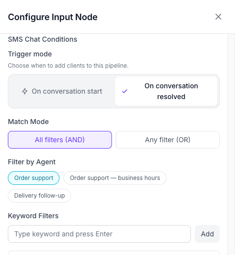 Configure Input Node panel with SMS Chat Conditions: Trigger mode set to On conversation resolved, Match Mode All filters (AND), Filter by Agent with Order support selected, and a Keyword Filters field