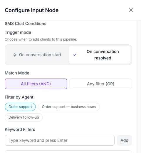 Configure Input Node panel with SMS Chat Conditions: Trigger mode set to On conversation resolved, Match Mode All filters (AND), Filter by Agent with Order support selected, and a Keyword Filters field