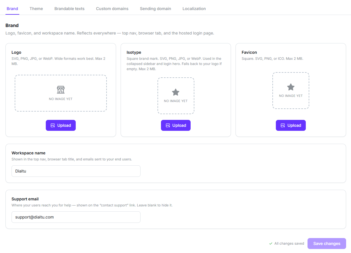 Brand sub-tab with empty logo, isotype and favicon upload boxes, plus the workspace name and support email fields