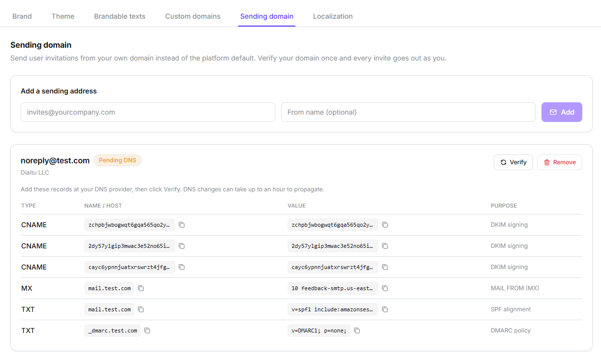 Sending domain sub-tab with an address pending DNS and its three DKIM CNAMEs, MAIL FROM MX, SPF and DMARC records