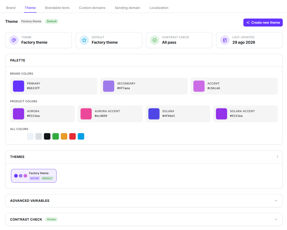 Theme sub-tab showing the active theme, primary secondary and accent colours, product colours, the saved themes list and the contrast check