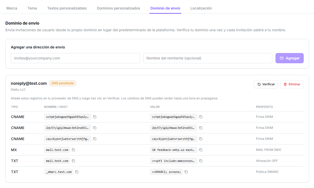 Sub-pestaña Dominio de envío con una dirección con DNS pendiente y sus tres CNAME de DKIM, el MX de MAIL FROM, el SPF y el DMARC