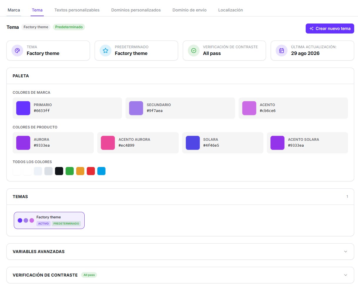 Sub-pestaña Tema con el tema activo, los colores primario, secundario y acento, los colores de producto, la lista de temas y la verificación de contraste