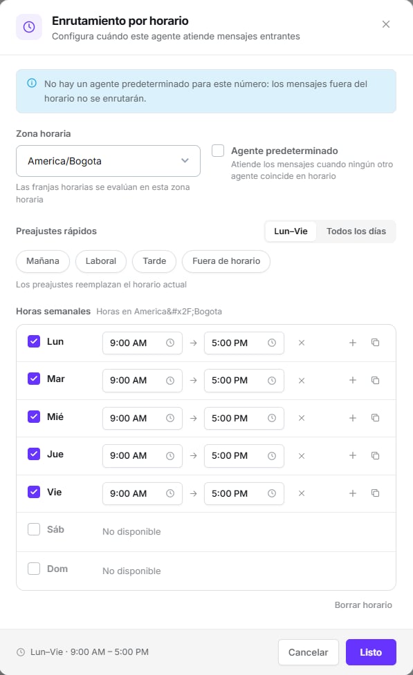 Modal Enrutamiento por horario con zona horaria, la casilla Agente predeterminado, preajustes rápidos y franjas de lunes a viernes de 9 AM a 5 PM