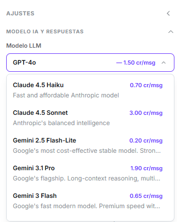 Desplegable de modelo LLM con la lista de modelos y su coste en créditos por mensaje