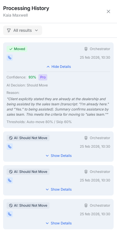 Processing history drawer showing a Moved evaluation at 93% confidence and several AI: Should Not Move results