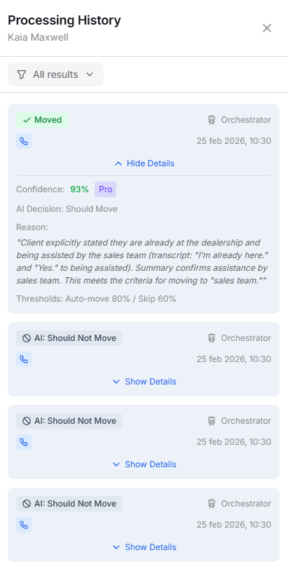 Processing history drawer showing a Moved evaluation at 93% confidence and several AI: Should Not Move results
